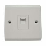Computer Socket B1