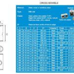 SISO CROSS DOWEL  M6 X 14mm L BZP FINISH Art. 12.07.030 - Image 2