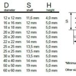 SISO BLACK 30x30mm INSERT GLIDE FOR SQUARE TUBING Art.10.03.070 - Image 2