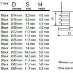 SISO BLACK 30mm INSERT GLIDE FOR ROUND TUBING Art.10.02.130 - Image 2