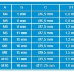 SISO TEE NUT STEEL M6x11mm WITH 4 PRONGS Art.12.11.015 - Image 3