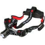 HEADLAMP W. ZOOM YT-08590